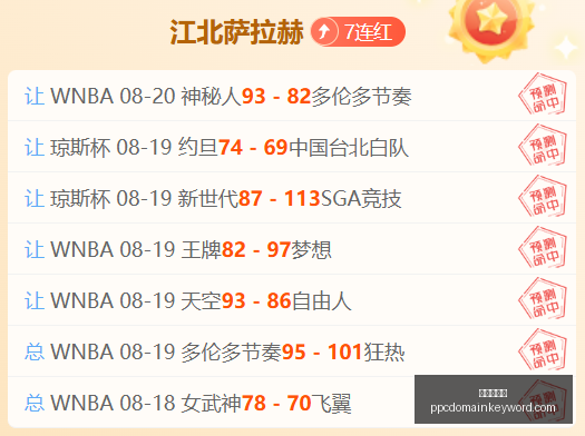 腾讯电竞盛,新战队荣耀,登顶,皇冠现金网官网,皇冠现金网App,皇冠现金网下载,皇冠现金网登录,皇冠现金网平台